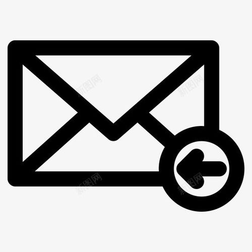電子郵件圖標(biāo)與界面設(shè)計(jì) 免費(fèi)素材在電商與網(wǎng)頁(yè)制作中的應(yīng)用